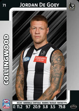 2025 Teamcoach AFL Silver Parallel Cards - Cards 1 to 100 - Pick Your Card