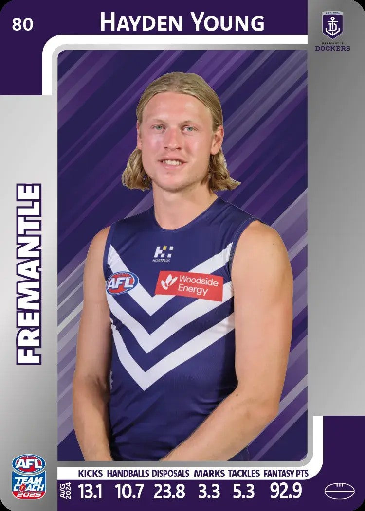 2025 Teamcoach AFL Silver Parallel Cards - Cards 1 to 100 - Pick Your Card