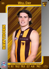 2025 Teamcoach AFL Silver Parallel Cards - Cards 1 to 100 - Pick Your Card