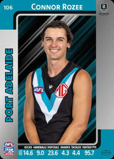 2025 Teamcoach AFL Silver Parallel Cards - Cards 101 to 198 - Pick Your Card