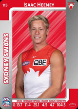 2025 Teamcoach AFL Silver Parallel Cards - Cards 101 to 198 - Pick Your Card