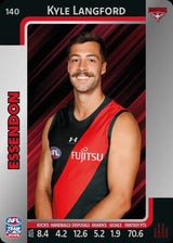 2025 Teamcoach AFL Silver Parallel Cards - Cards 101 to 198 - Pick Your Card