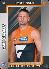 2025 Teamcoach AFL Silver Parallel Cards - Cards 101 to 198 - Pick Your Card