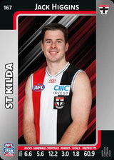 2025 Teamcoach AFL Silver Parallel Cards - Cards 101 to 198 - Pick Your Card