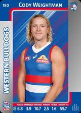 2025 Teamcoach AFL Silver Parallel Cards - Cards 101 to 198 - Pick Your Card