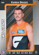 2025 Teamcoach AFL Silver Parallel Cards - Cards 101 to 198 - Pick Your Card