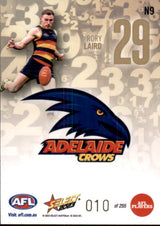 Rory Laird, Numbers, 2023 Select AFL Footy Stars