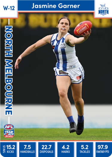 2023 Teamcoach AFL - AFLW Cards -  Cards W-01 to W-18 - Pick Your Card