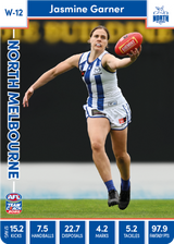2023 Teamcoach AFL - AFLW Cards -  Cards W-01 to W-18 - Pick Your Card