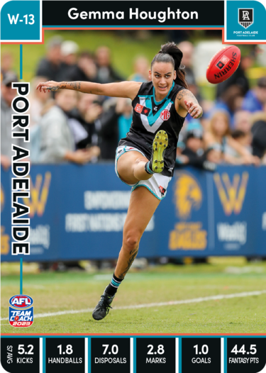 2023 Teamcoach AFL - AFLW Cards -  Cards W-01 to W-18 - Pick Your Card