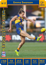 2023 Teamcoach AFL - AFLW Cards -  Cards W-01 to W-18 - Pick Your Card