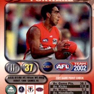 Pre 2015 AFL Teamcoach