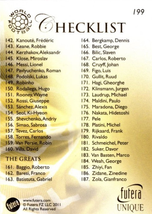 2011 Futera Unique World Football Soccer Set