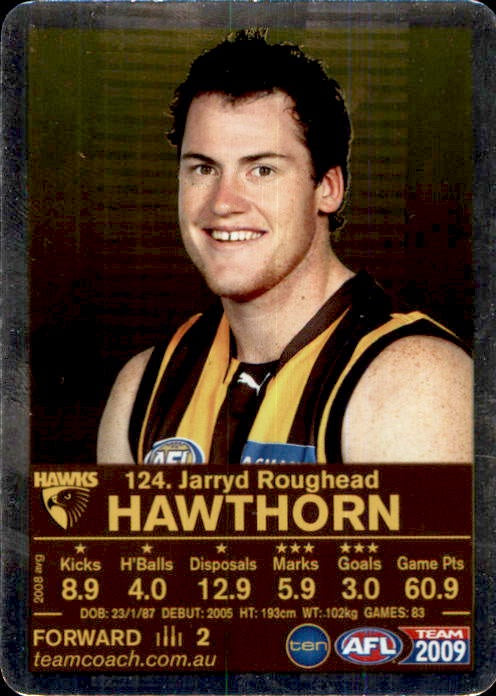 Jarryd Roughead, Silver, 2009 Teamcoach AFL