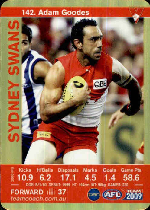 Adam Goodes, Gold, 2009 Teamcoach AFL