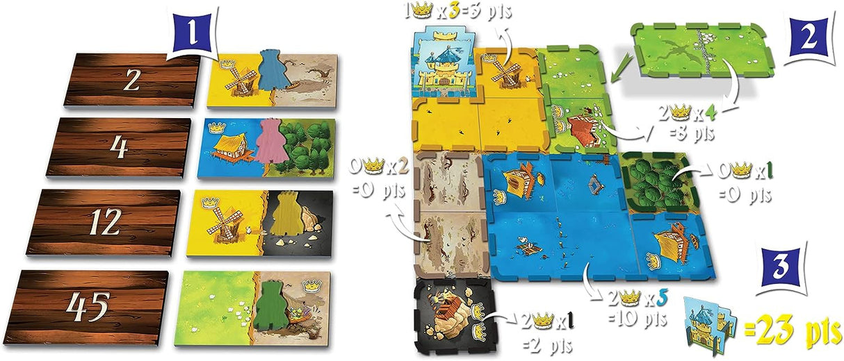 Kingdomino
