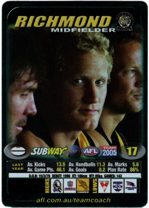 Kane Johnson, Subway card, 2005 Teamcoach AFL