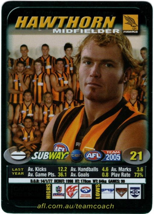 Richard Vandenberg, Subway card, 2005 Teamcoach AFL