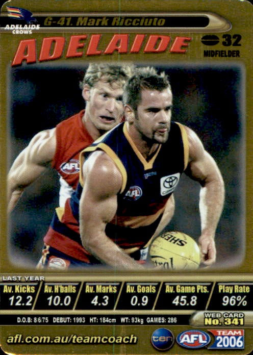 Mark Ricciuto, Gold, 2006 Teamcoach AFL