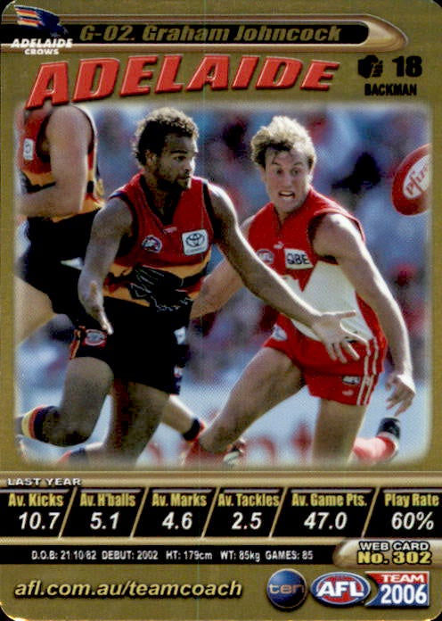 Graham Johncoack, Gold, 2006 Teamcoach AFL