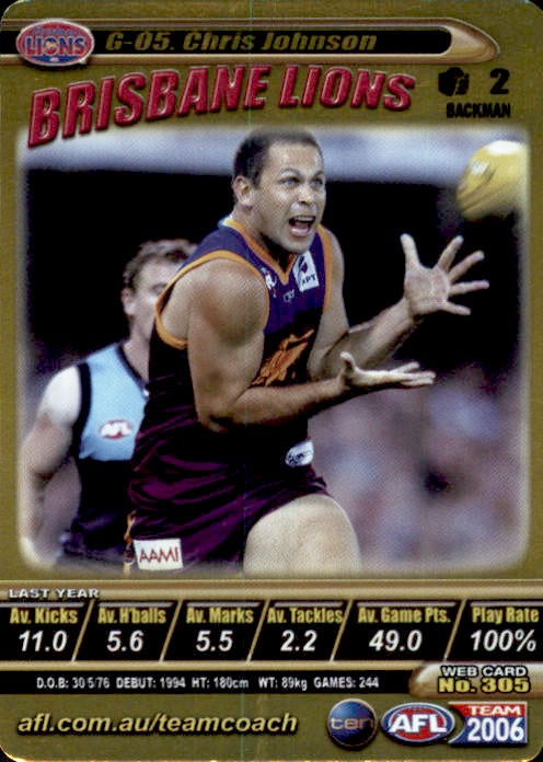 Chris Johnson, Gold, 2006 Teamcoach AFL