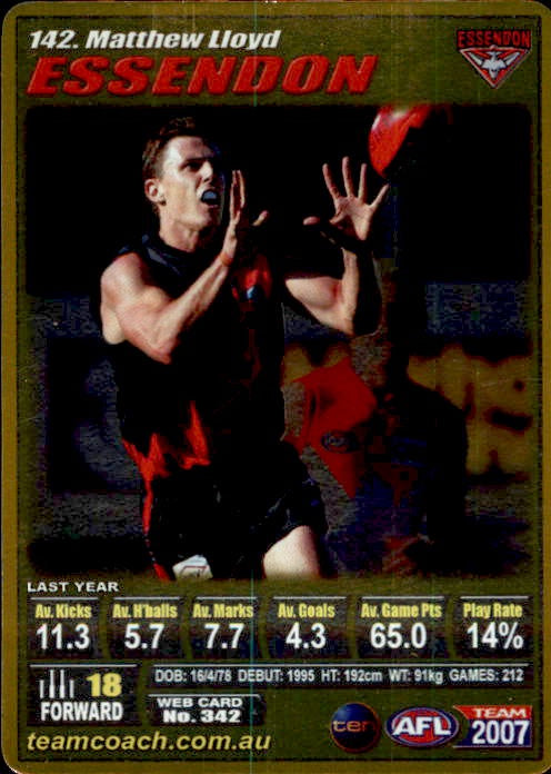 Matthew Lloyd, Gold, 2007 Teamcoach AFL