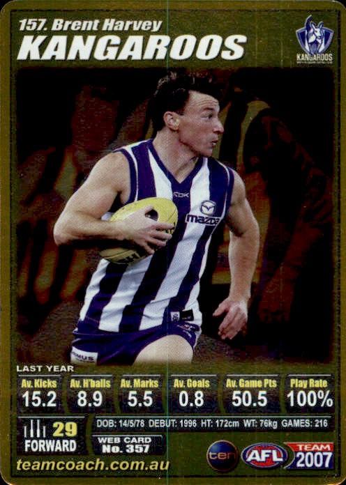 Brent Harvey, Gold, 2007 Teamcoach AFL