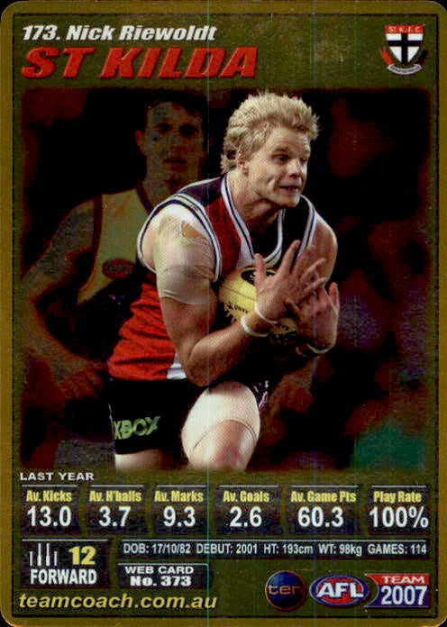 Nick Riewoldt, Gold, 2007 Teamcoach AFL