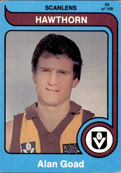 Alan Goad, 1980 Scanlens VFL