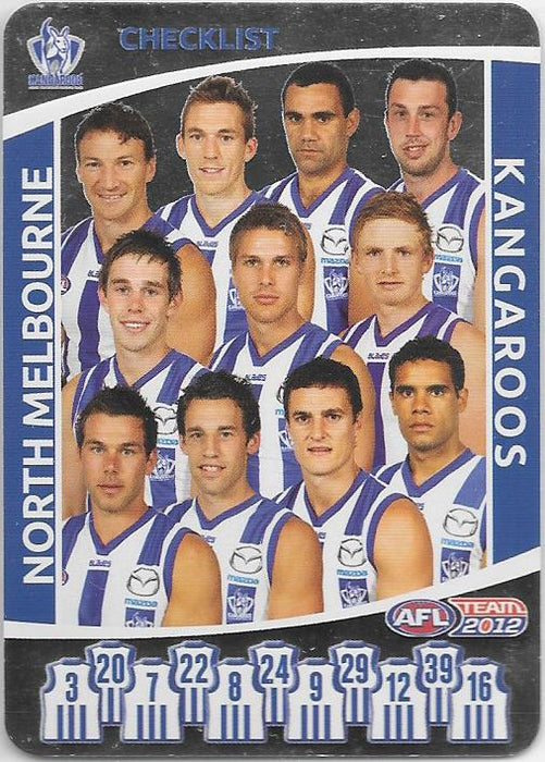 2012 Teamcoach AFL Checklist cards - Pick Your Card