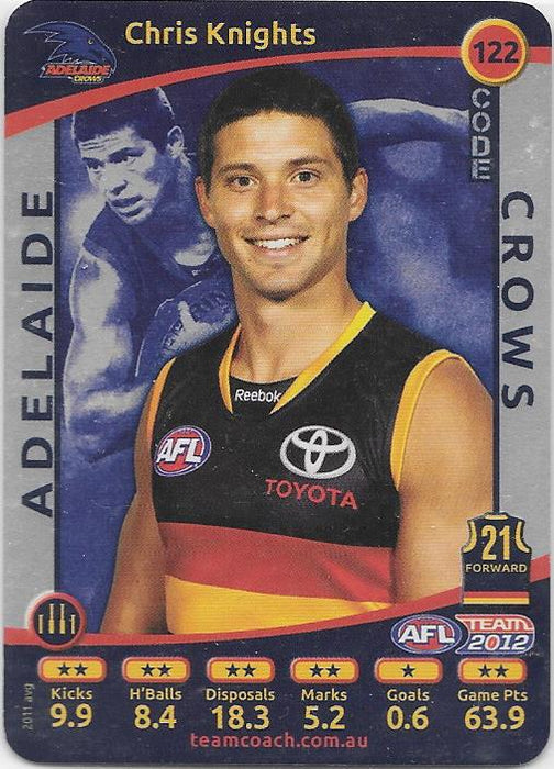 2012 Teamcoach AFL Silver Parallel card - 1 to 200 - Pick Your Card