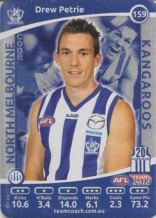 2012 Teamcoach AFL Silver Parallel card - 1 to 200 - Pick Your Card