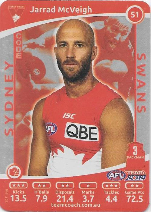 2012 Teamcoach AFL Silver Parallel card - 1 to 200 - Pick Your Card