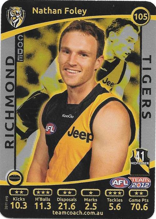 2012 Teamcoach AFL Silver Parallel card - 1 to 200 - Pick Your Card