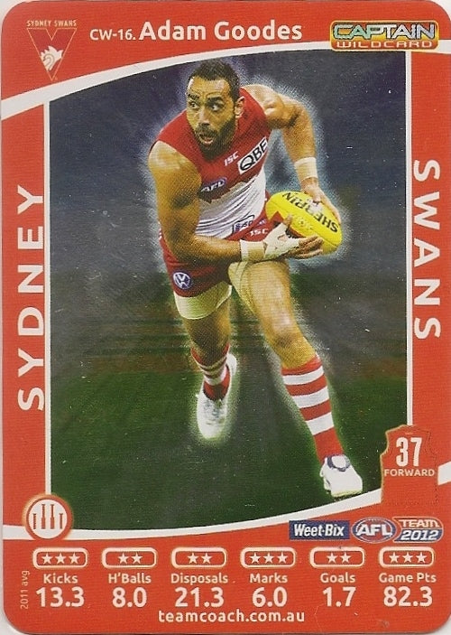 Adam Goodes, Weetbix Captain Wildcard, 2012 Teamcoach AFL