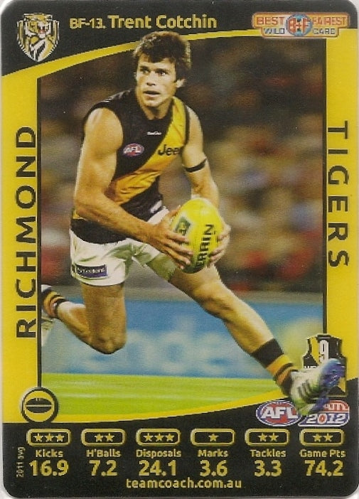 Trent Cotchin, Best & Fairest Wildcard, 2012 Teamcoach AFL