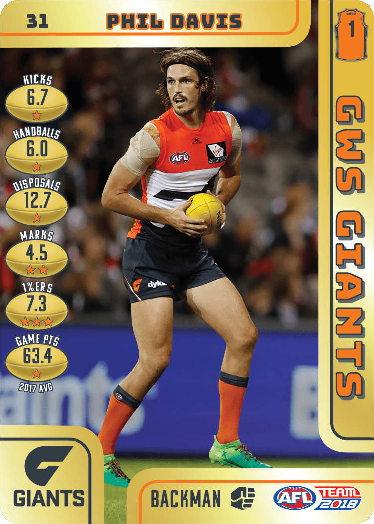 Phil Davis, Gold, 2018 Teamcoach AFL