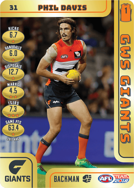 Phil Davis, Gold, 2018 Teamcoach AFL