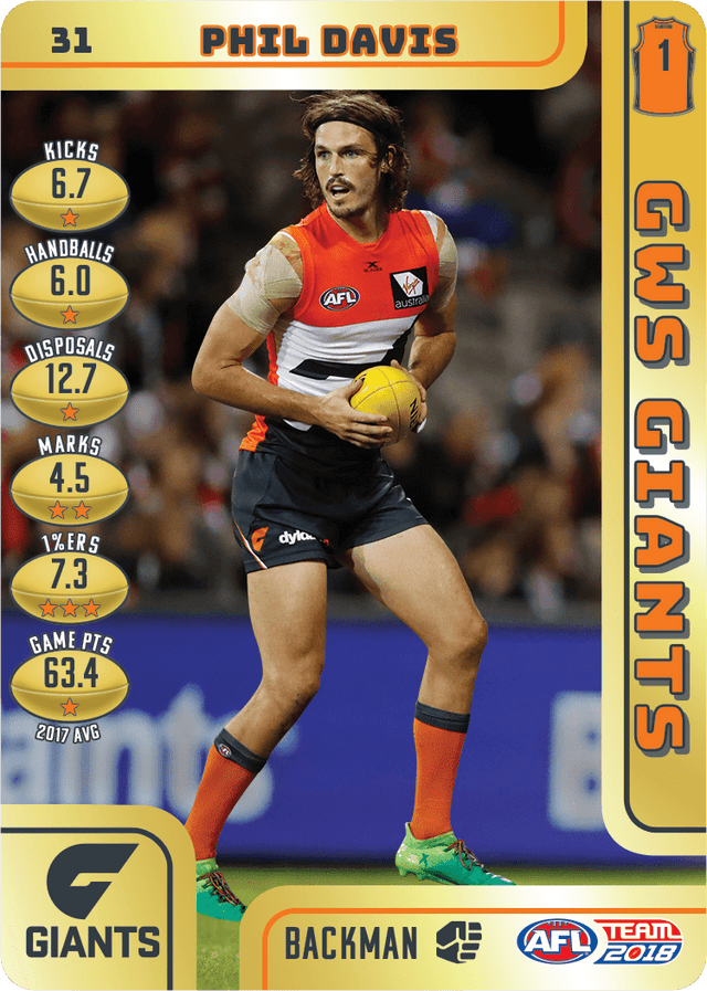 Phil Davis, Gold, 2018 Teamcoach AFL