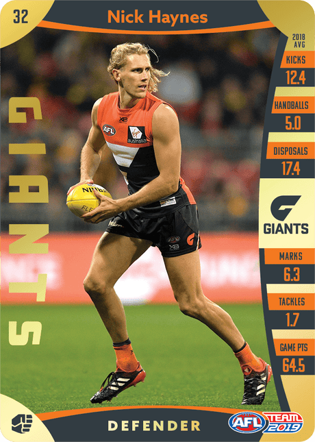 Nick Haynes, Gold, 2019 Teamcoach AFL
