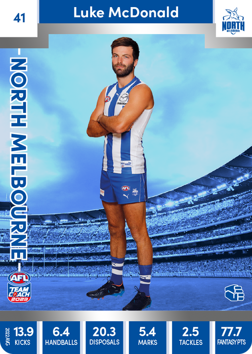 Luke McDonald, 41, Silver Parallel, 2023 Teamcoach AFL