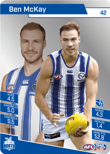 2022 Teamcoach Silver Parallel - Cards 1 to 100 - Pick Your Card