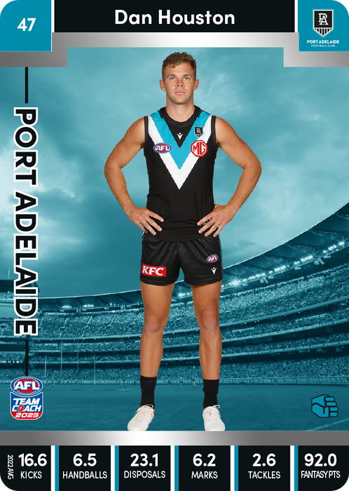 Dan Houston, 47, Silver Parallel, 2023 Teamcoach AFL