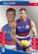 2022 Teamcoach Silver Parallel - Cards 1 to 100 - Pick Your Card