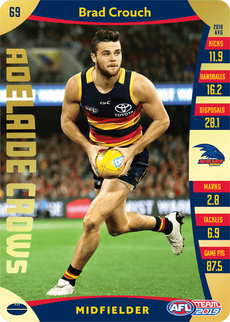 Brad Crouch, Gold, 2019 Teamcoach AFL