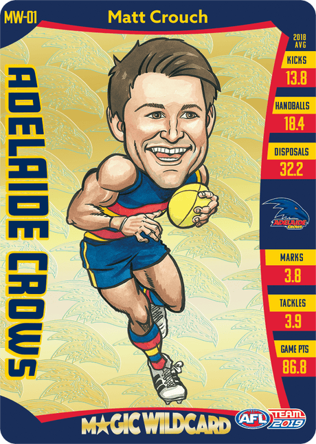Matt Crouch, Magic Wildcard, 2019 Teamcoach AFL