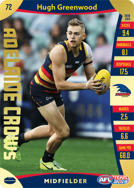 Hugh Greenwood, Gold, 2019 Teamcoach AFL
