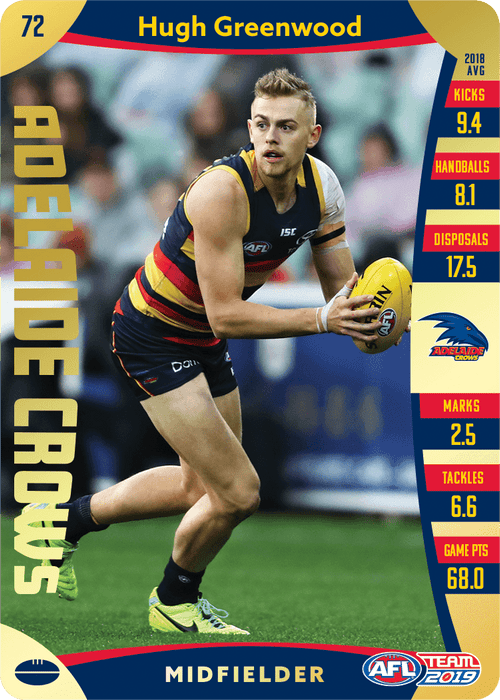 Hugh Greenwood, Gold, 2019 Teamcoach AFL