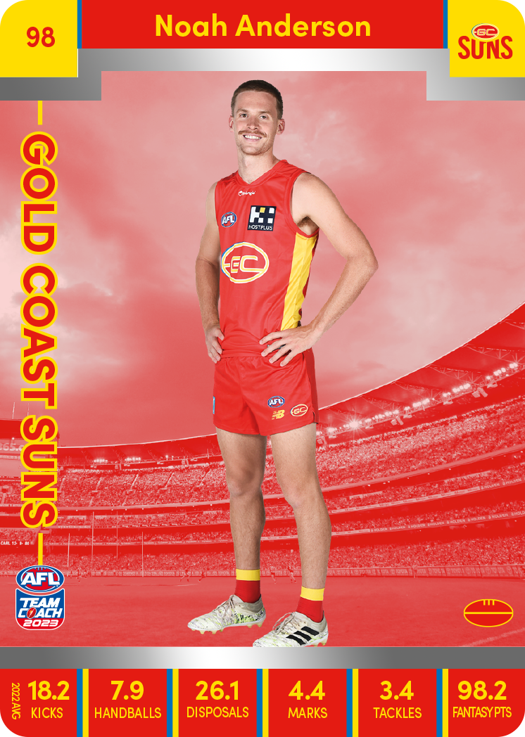 Noah Anderson, 98, Silver Parallel, 2023 Teamcoach AFL