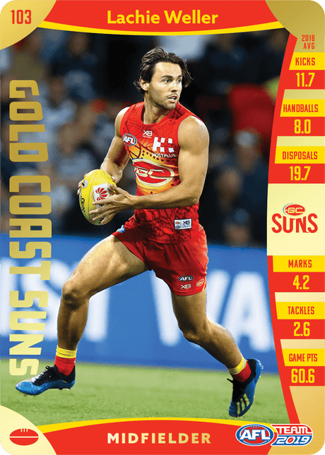 Lachie Weller, Gold, 2019 Teamcoach AFL